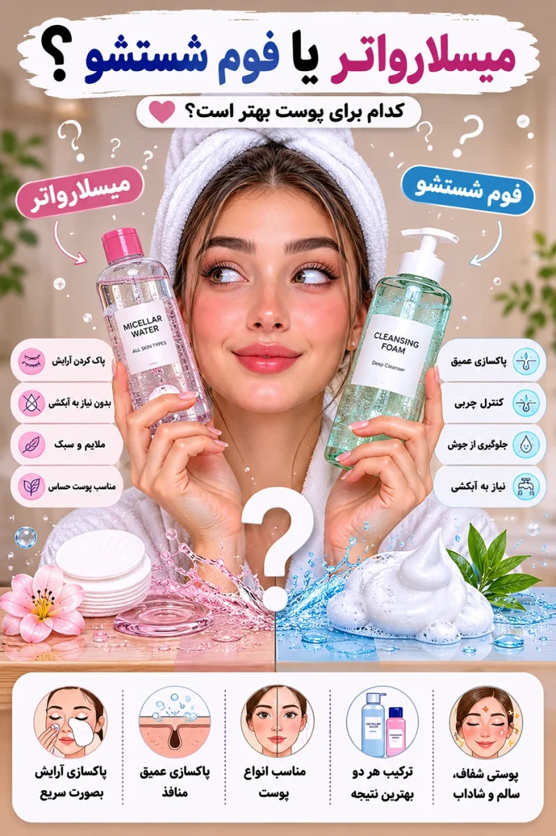 میسلارواتر یا فوم شستشو؟ | کدام‌ برای پاکسازی پوست بهتر است؟